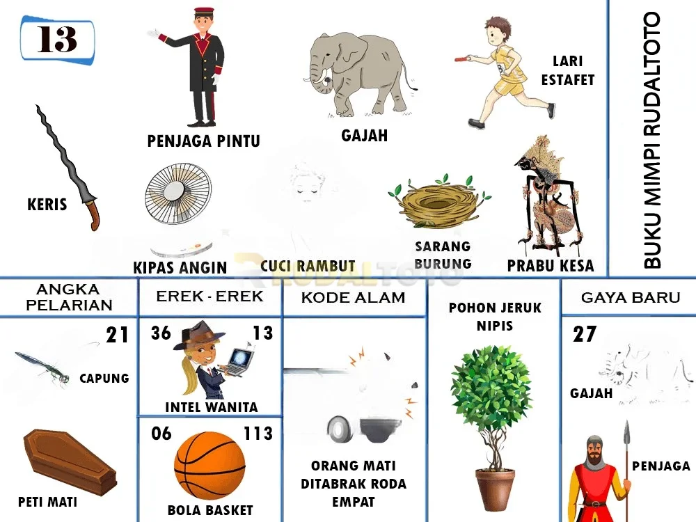 buku mimpi erek erek togel 13