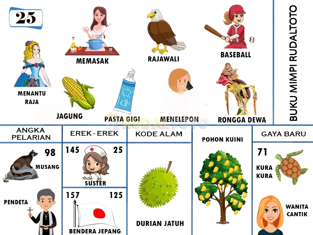 buku mimpi erek erek togel 25