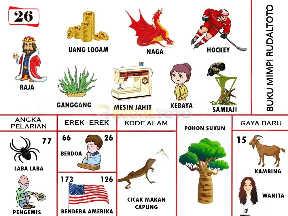 buku mimpi erek erek togel 26