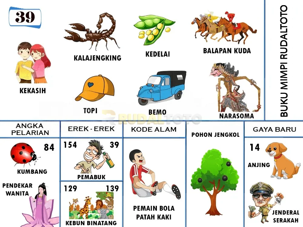 buku mimpi erek erek togel 39