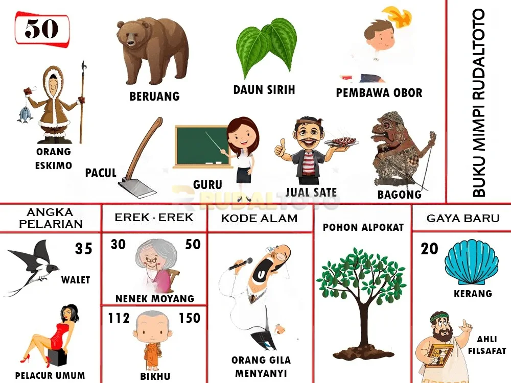 buku mimpi erek erek togel 50