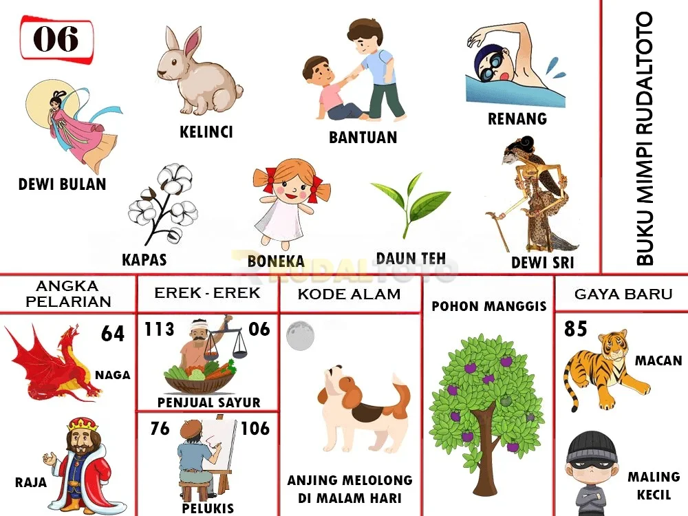 buku mimpi erek erek togel 06