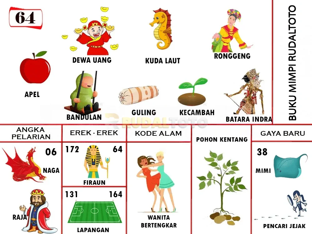 buku mimpi erek erek togel 64