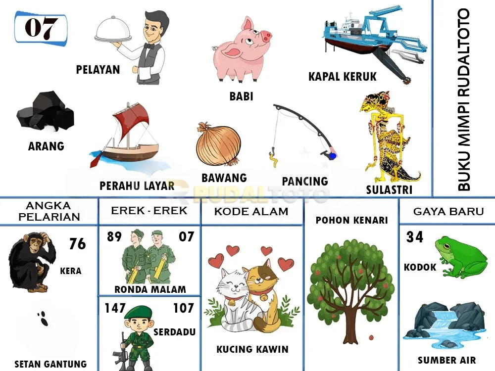 buku mimpi erek erek togel 07