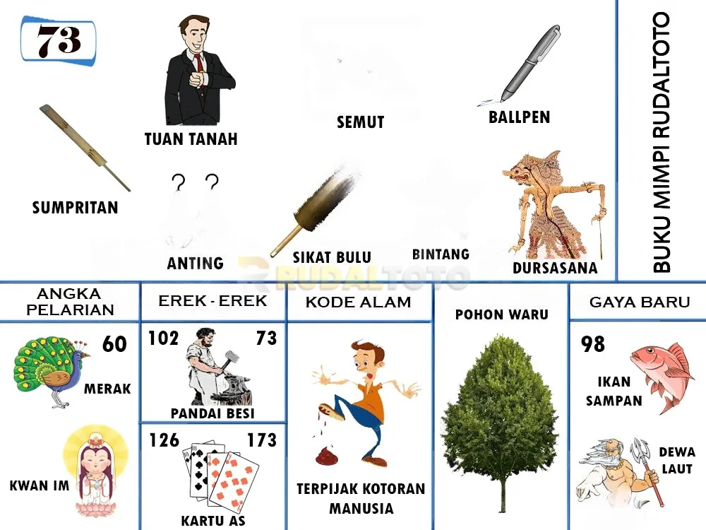 buku mimpi erek erek togel 73