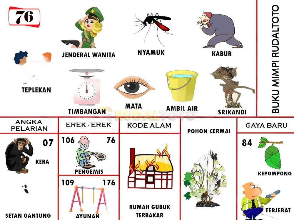 buku mimpi erek erek togel 76