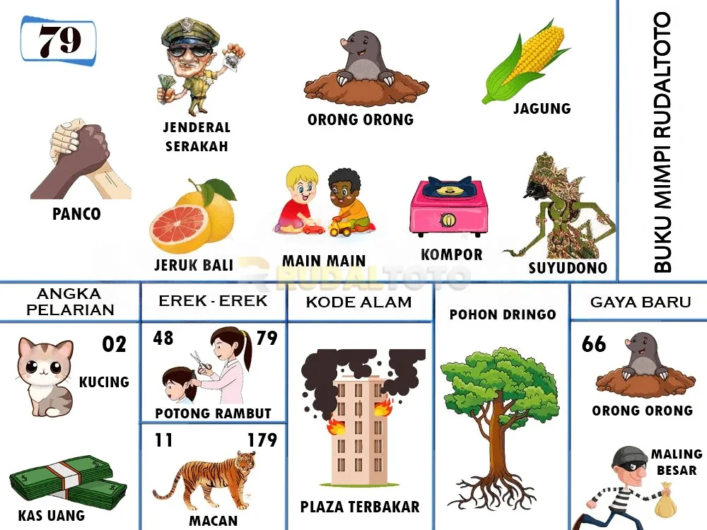 buku mimpi erek erek togel 79