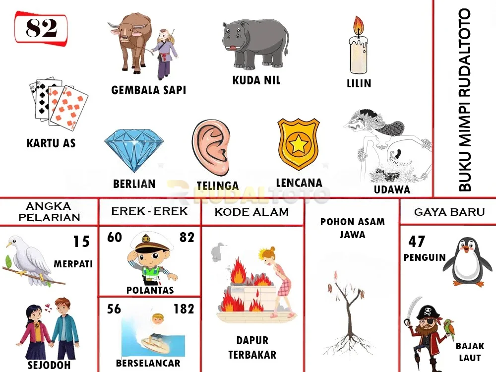 buku mimpi erek erek togel 82