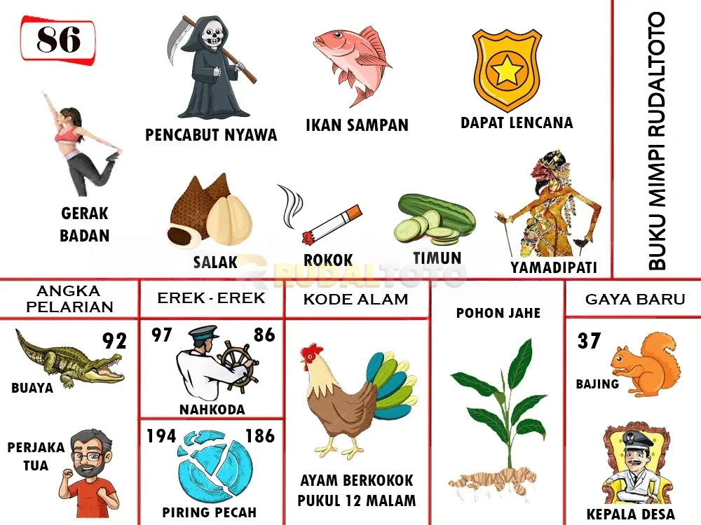 buku mimpi erek erek togel 86