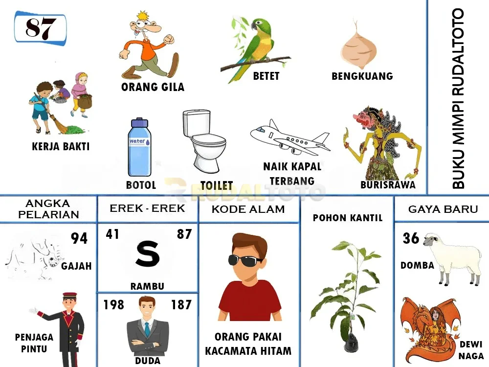 buku mimpi erek erek togel 87