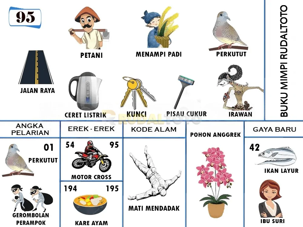buku mimpi erek erek togel 95